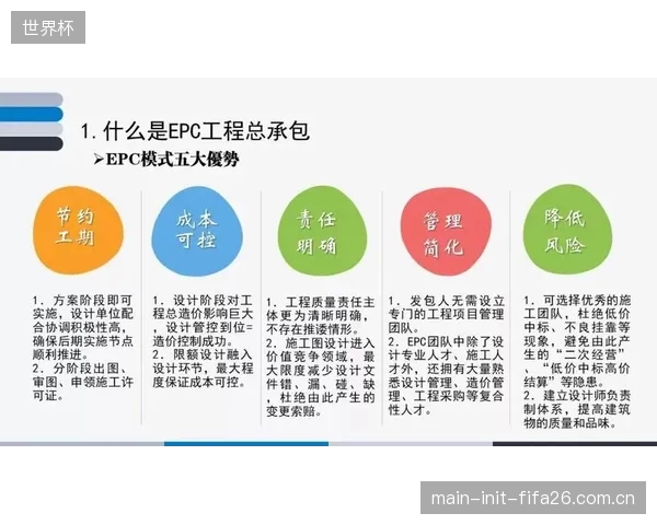 从设计端引入疲劳有限元分析，正在打通体育工程总承包（EPC）模式中的信息壁垒